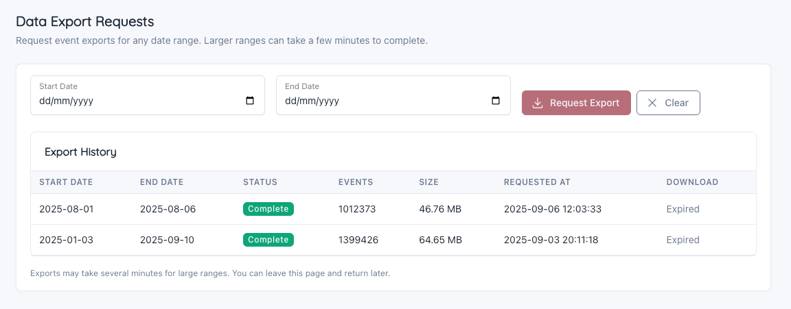 Nimvue Real-Time Analytics
